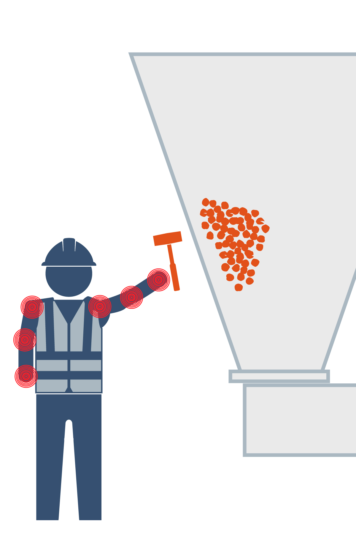worker hammering hopper - repetitive strain risk example